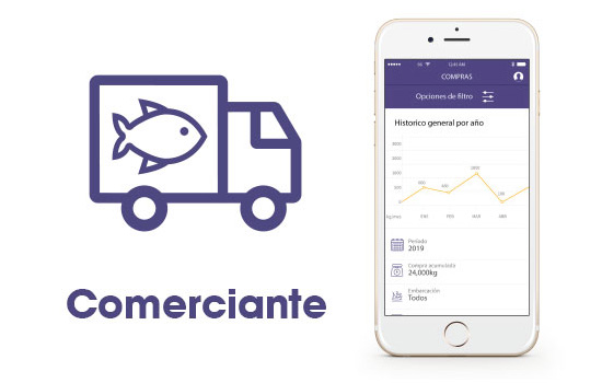 Comerciante Comerciante