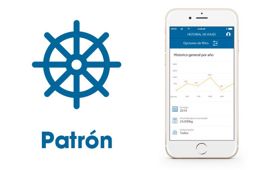 Patrón Patrón